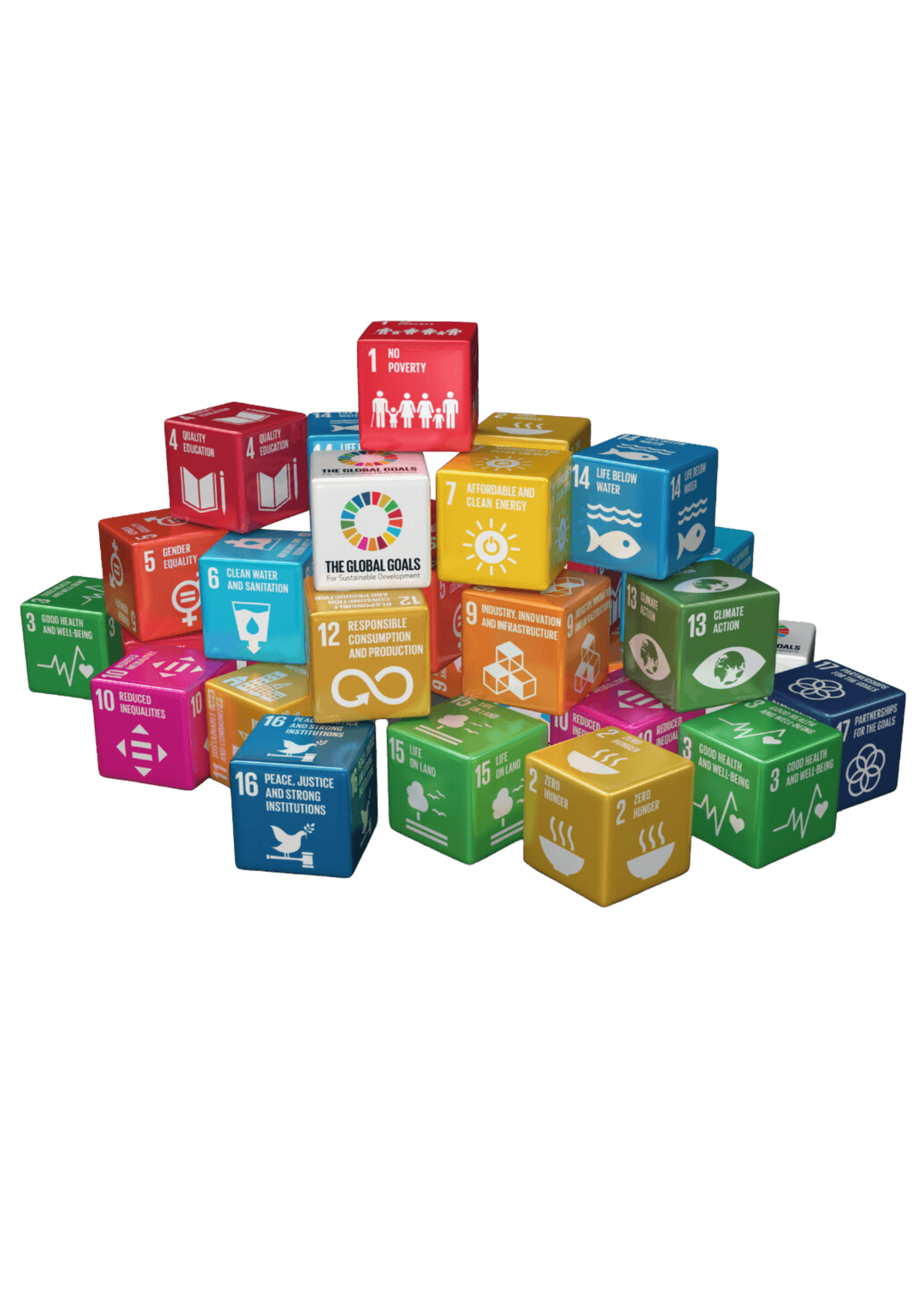 Sustainable Development Goals